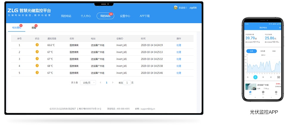 智慧光伏储能应用平台-故障运维