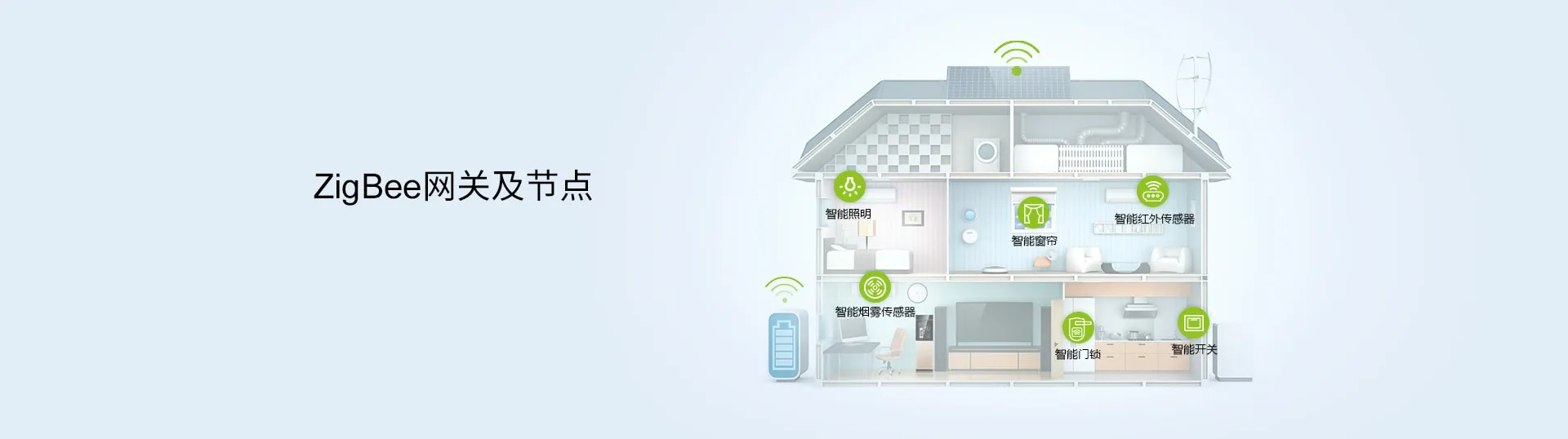 ZigBee网关及节点