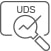 UDS诊断