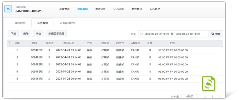 新能源汽车路试分析系统应用设计-远程获取数据